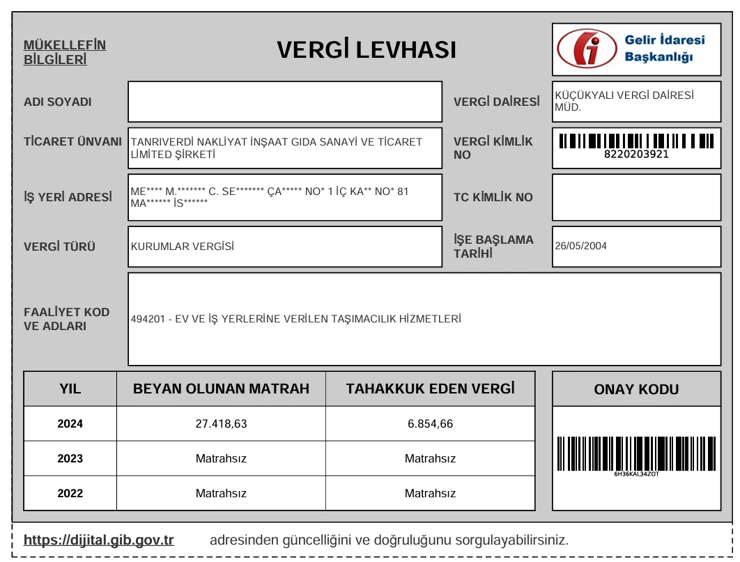 Resmi Maliye Vergi Levhası